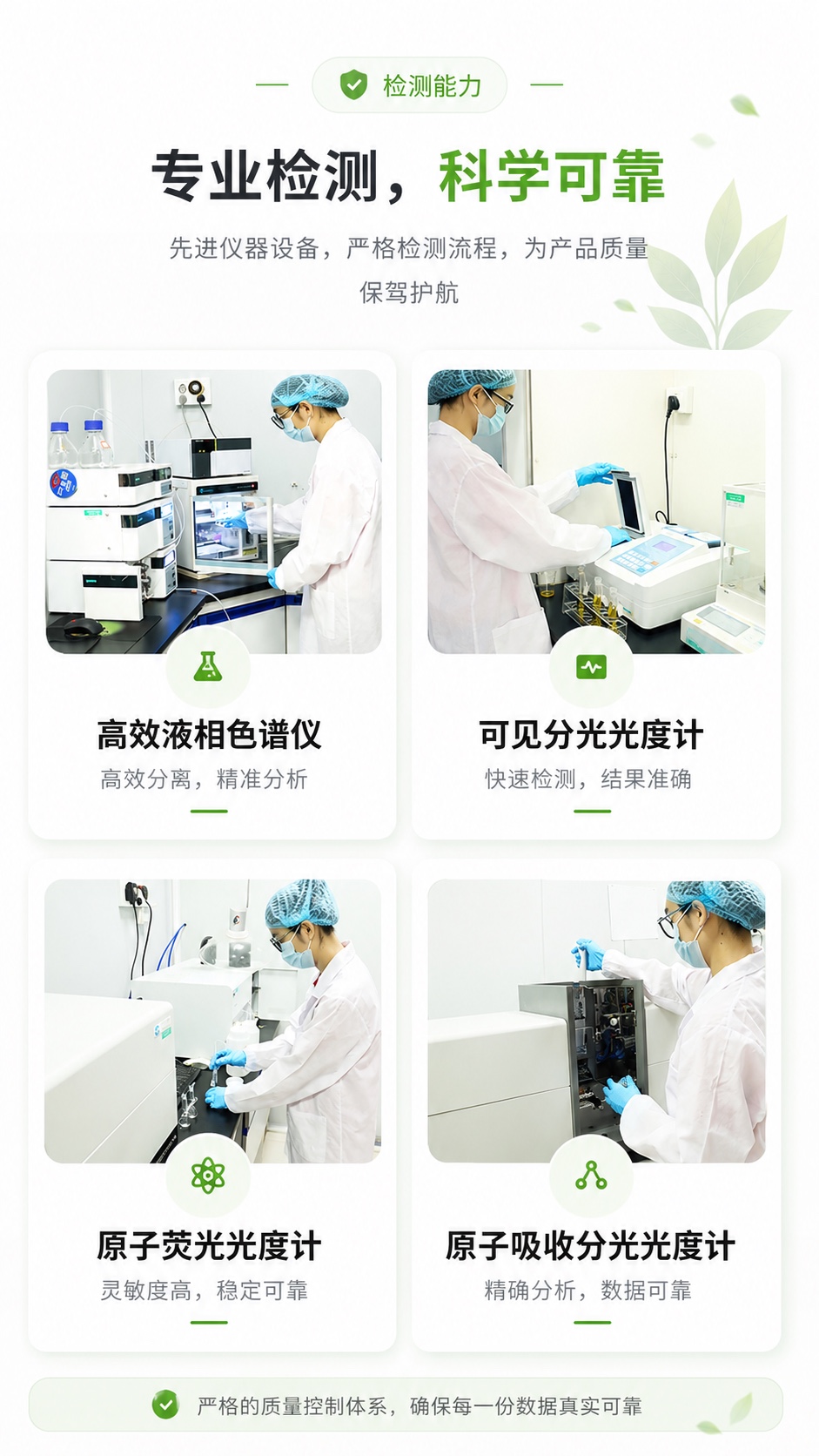 威伦食品检测能力与质量控制资料图